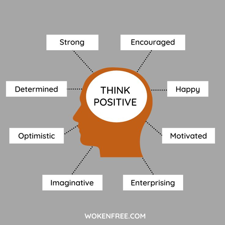 Positive thinking fosters positive results…